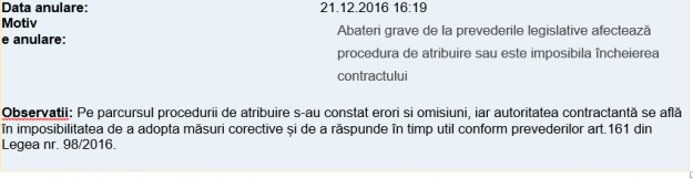 anunt-anulare-licitatie