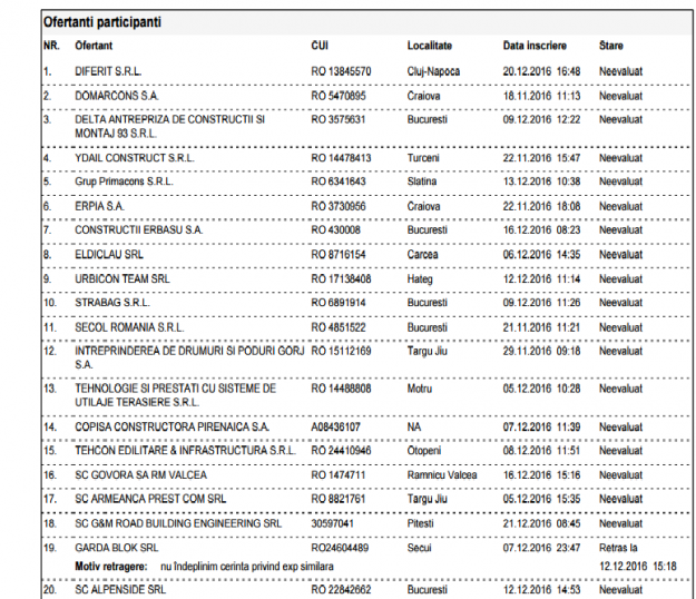 lista-participanti-1